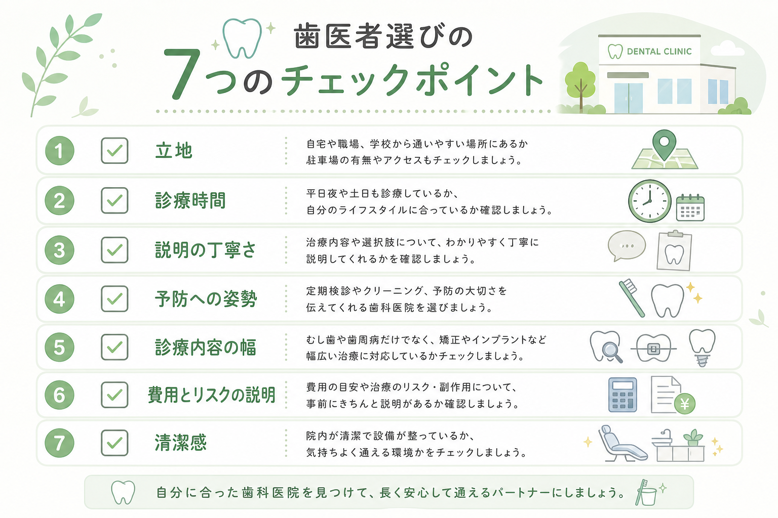 後悔しない歯医者選びの7つのチェックポイントをまとめた一覧イラスト
